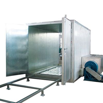 Υψηλής απόδοσης γραμμή επικάλυψης σιδηροδρόμου για διάφορα προϊόντα