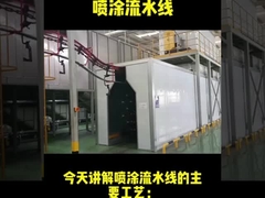 Προσαρμόσιμη γραμμή επικάλυψης αερομεταφορέα για διάφορες διαστάσεις προϊόντος